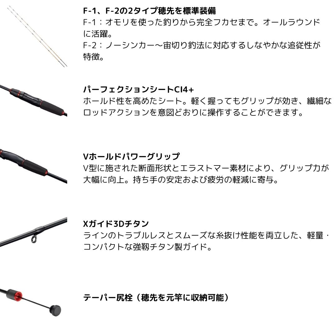25 セイハコウ フィラート