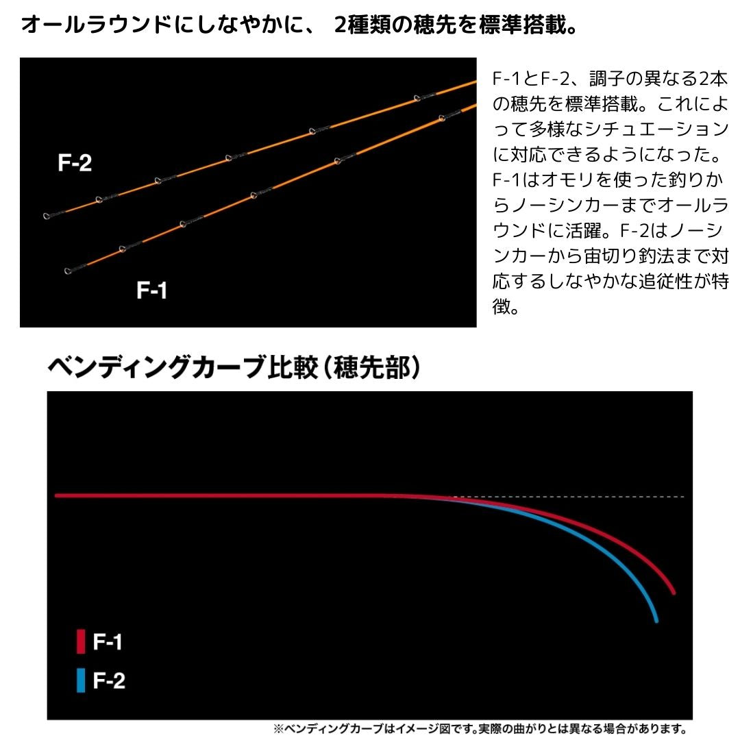 25 セイハコウ フィラート