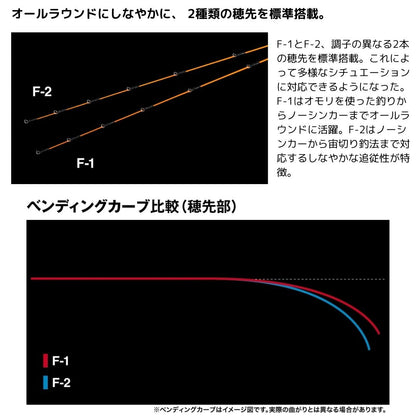 25 セイハコウ フィラート