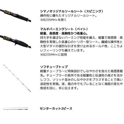 25 エンゲツBB 一つテンヤマダイ