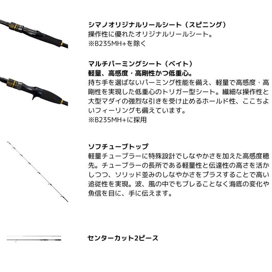 25 エンゲツBB 一つテンヤマダイ