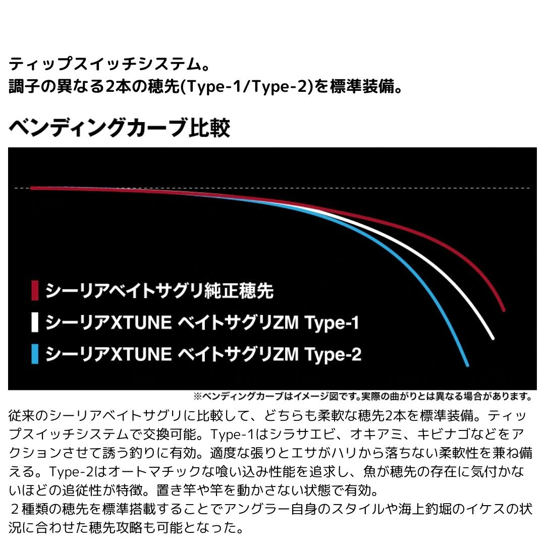 25 シーリア エクスチューン ベイト さぐり ZM