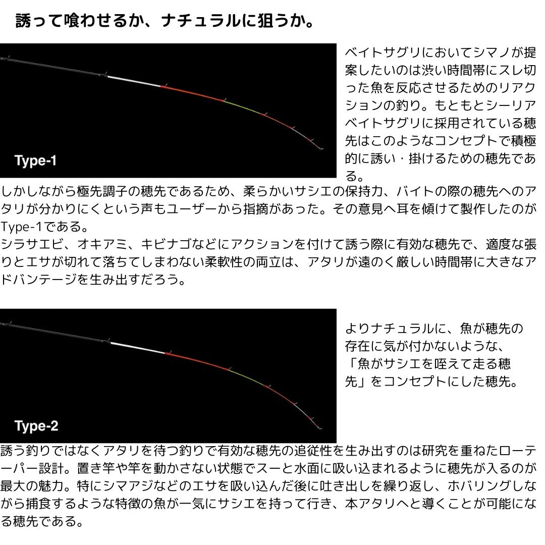 25 シーリア ベイトさぐり 替穂先