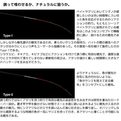 25 シーリア ベイトさぐり 替穂先