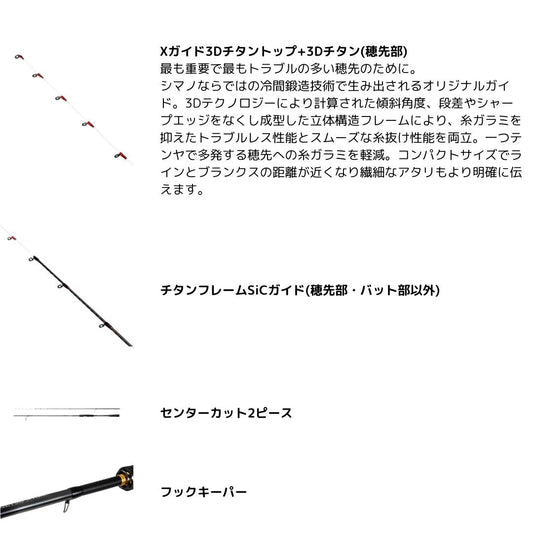 23 エンゲツエクスチューン 一つテンヤマダイ