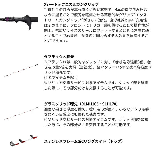 25 サーベルマスターSS