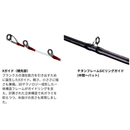 25 サーベルマスターエクスチューン テンヤ