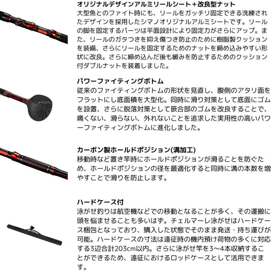 24 チェルマーレ 泳がせ