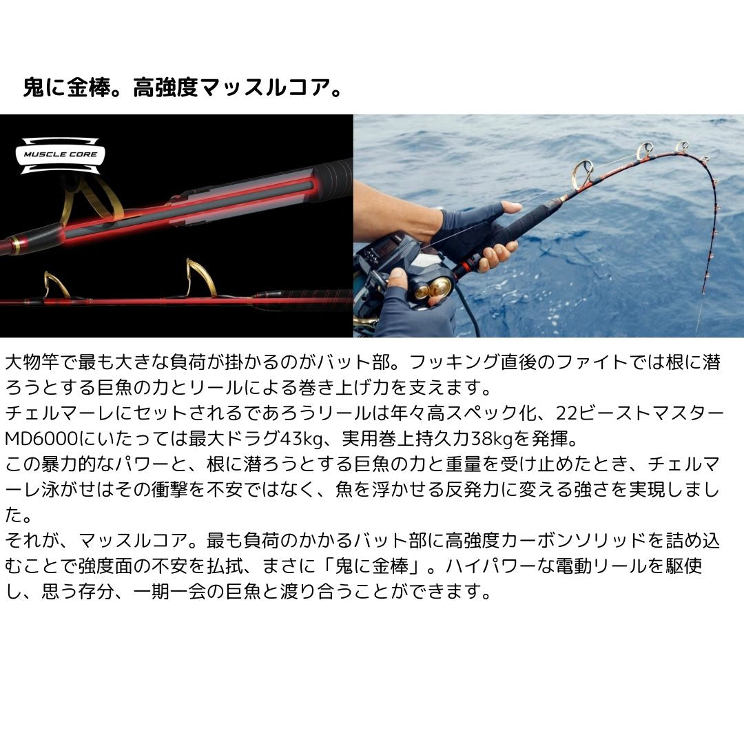 24 チェルマーレ 泳がせ