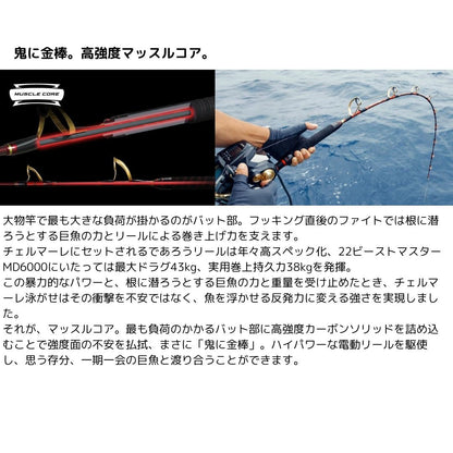 24 チェルマーレ 泳がせ