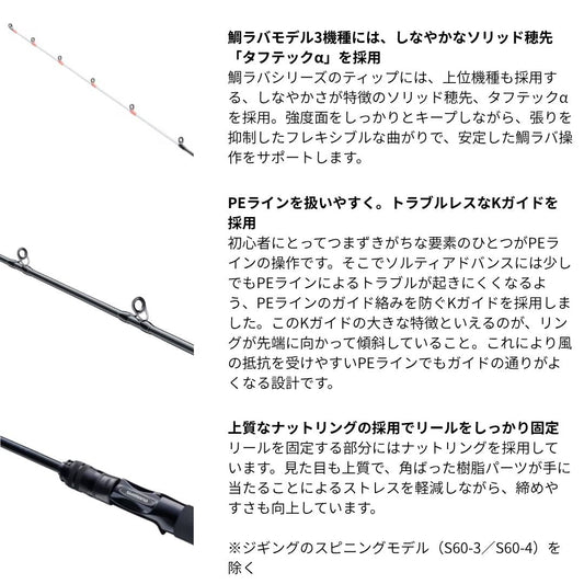 25 ソルティーアドバンス タイラバ