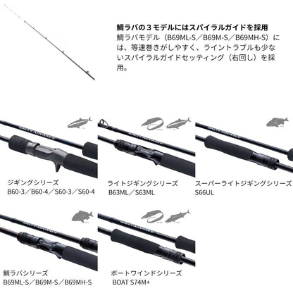 25 ソルティーアドバンス ジギング