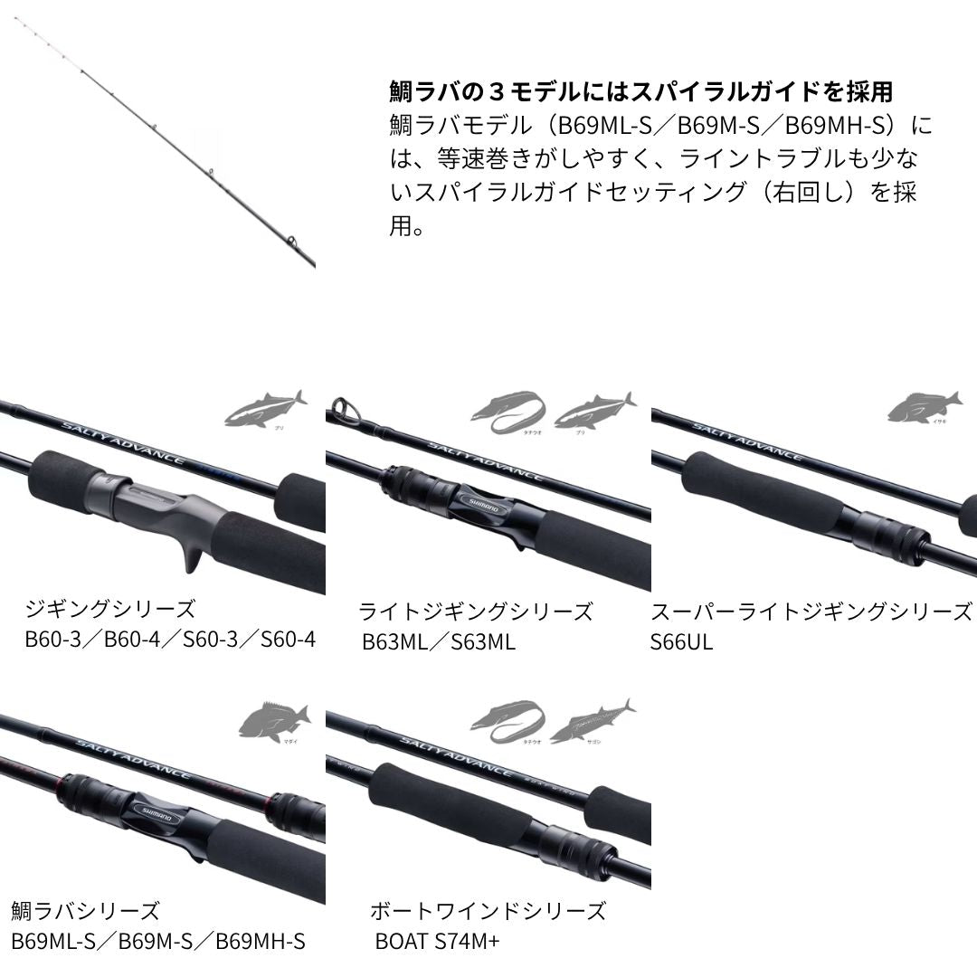 25 ソルティーアドバンス スーパーライトジギング