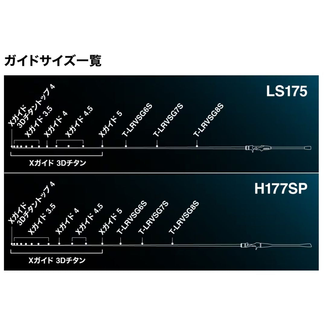 25 ステファーノ攻