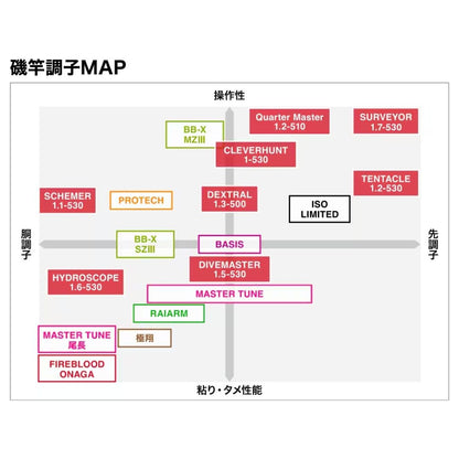 25 ファイアブラッド
