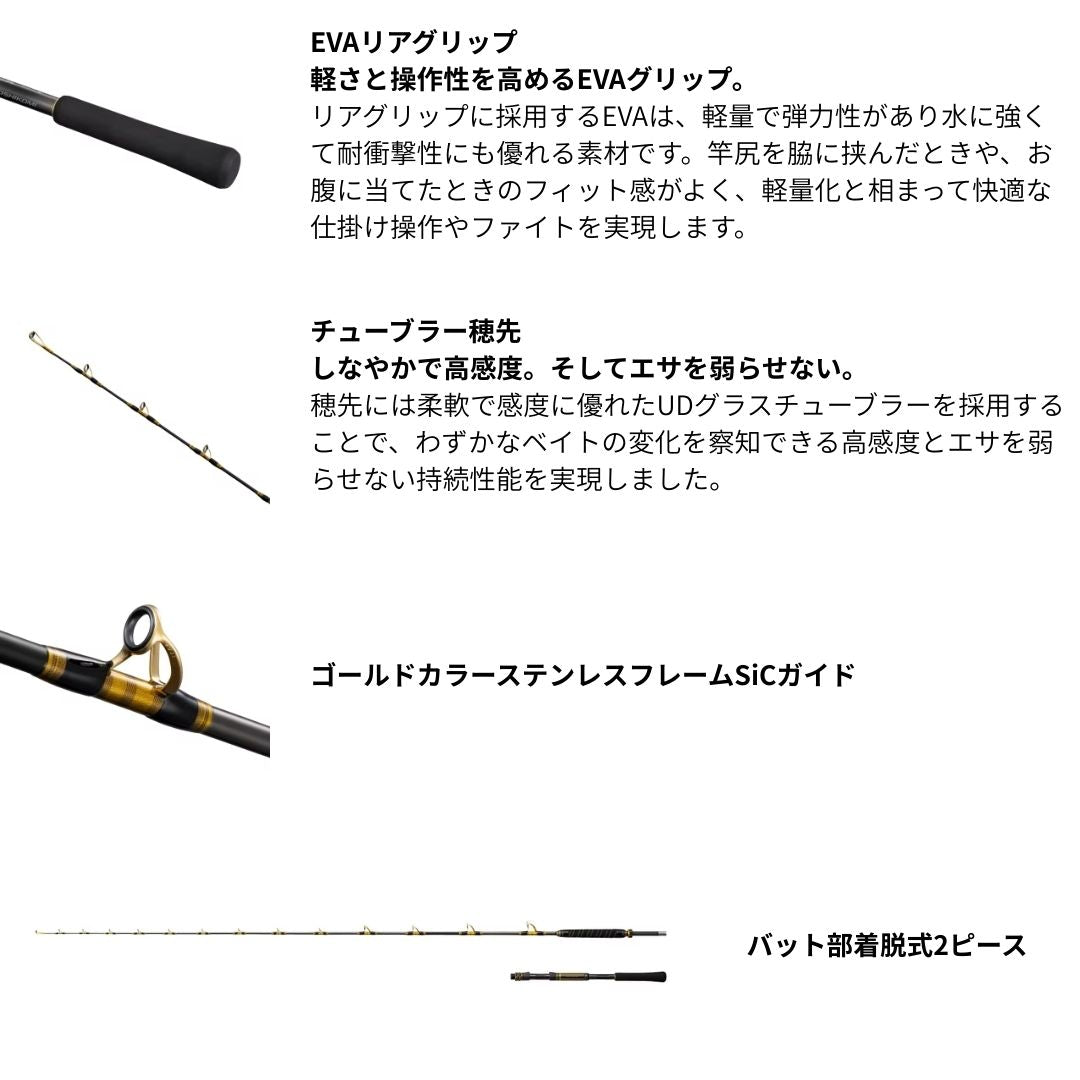 25 アルシエラ落とし込み