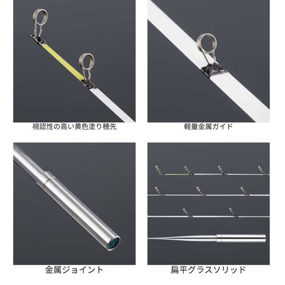 25 レイクマスターSH