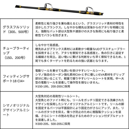 25 ディープチェイサー
