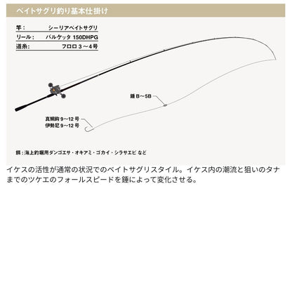 25 シーリア ベイトサグリ