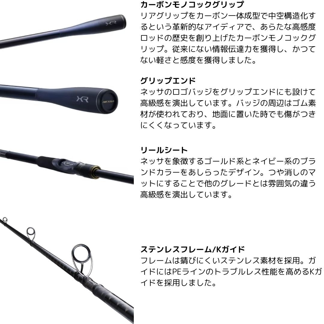 ネッサXR