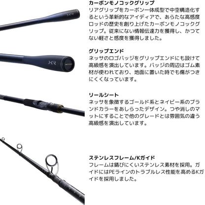 ネッサXR