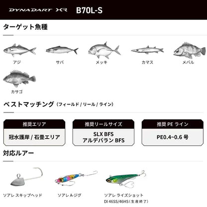 ダイナダートXR