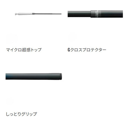 テクニカルゲーム ストリームダンサー