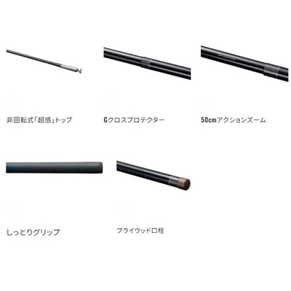 24 カルカッタコンクエスト シャローエディション