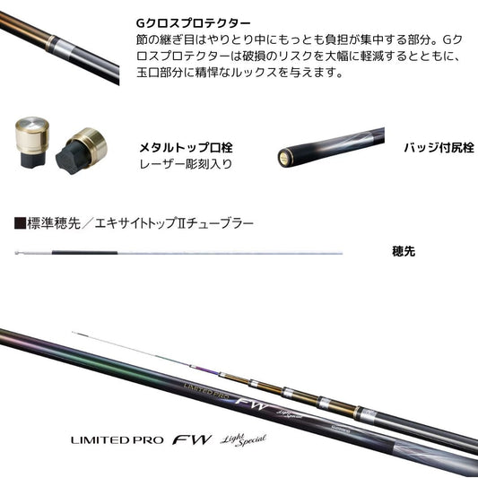 25 リミテッドプロ ライトスペシャル