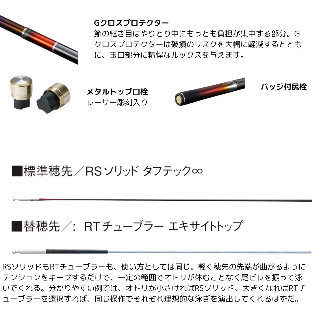 25 リミテッドプロ RS