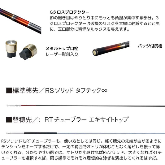 25 リミテッドプロ RS