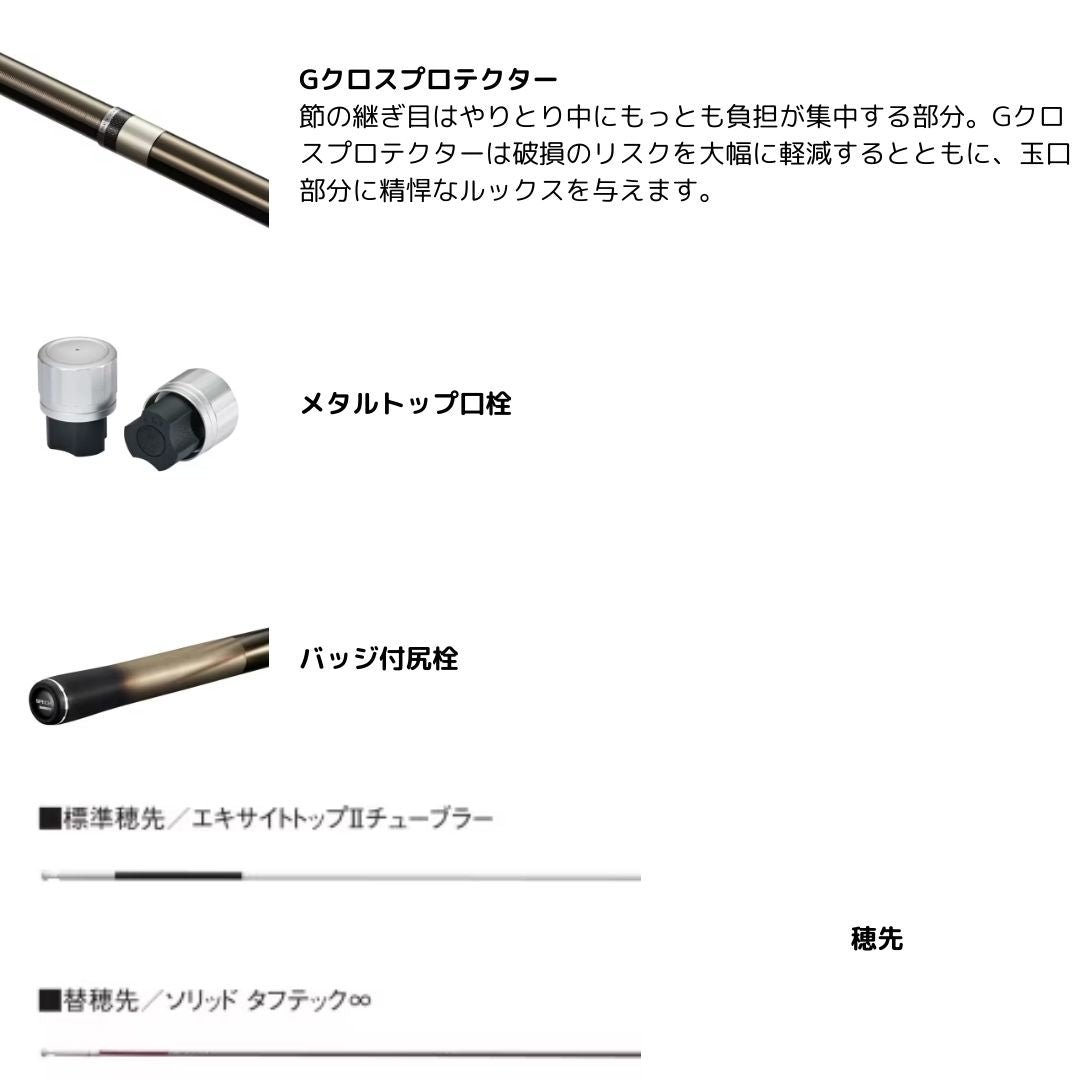 25 スペシャル エアロドライバー