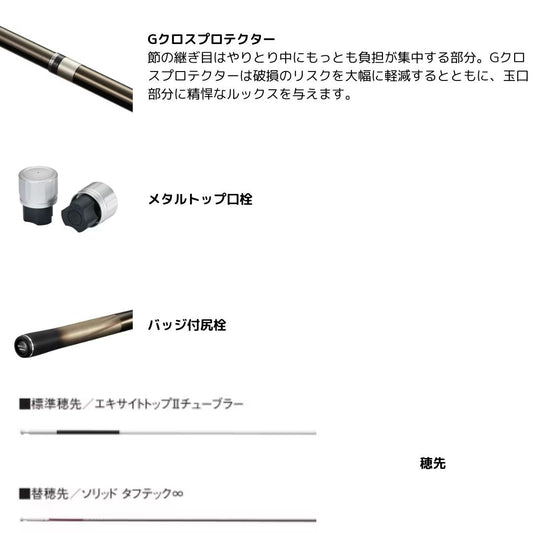 25 スペシャル エアロドライバー
