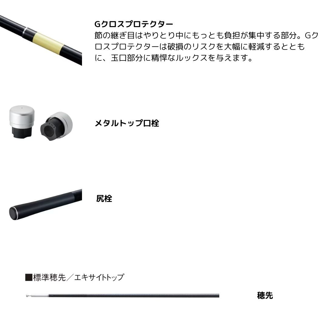 25 アドバンフォース