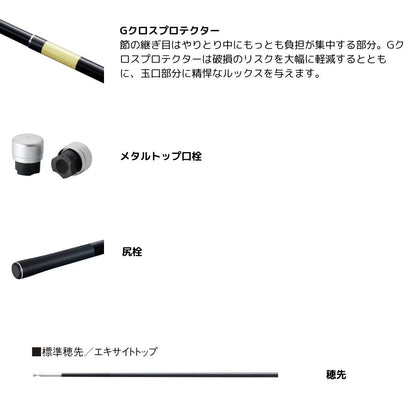 25 アドバンフォース