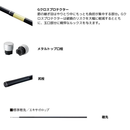 25 アドバンフォース