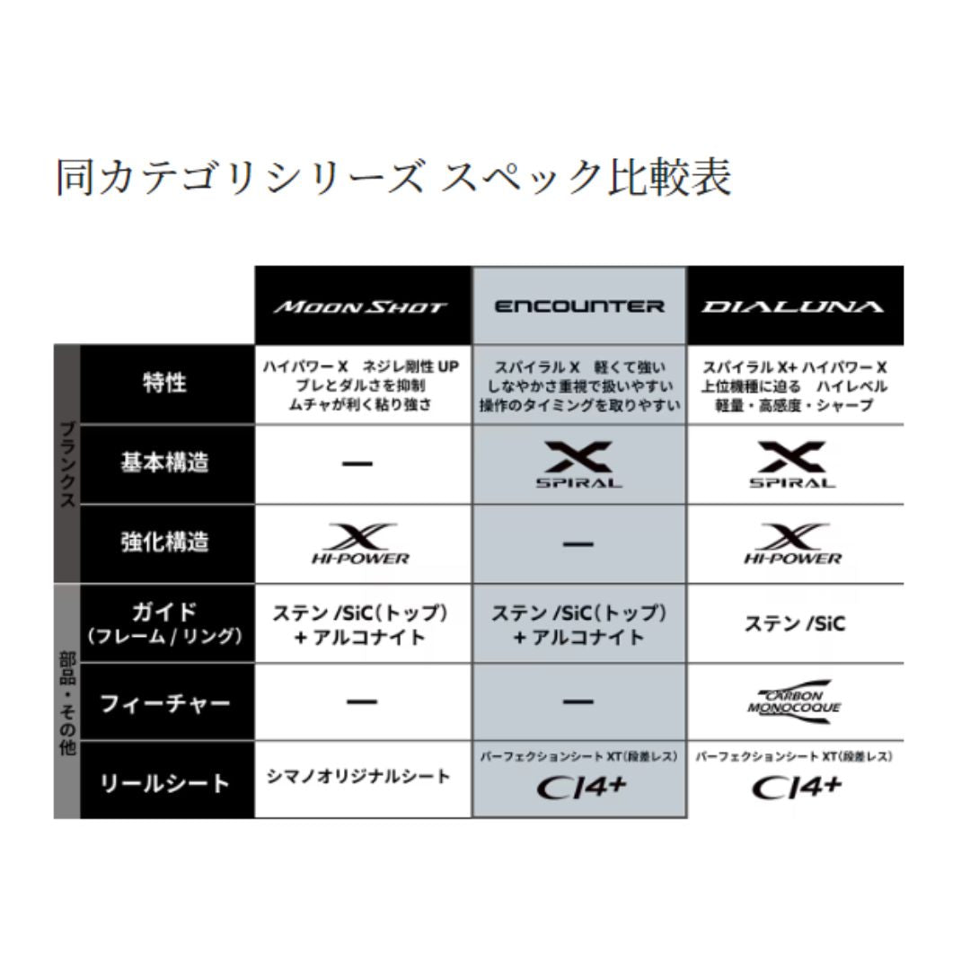 24 エンカウンター