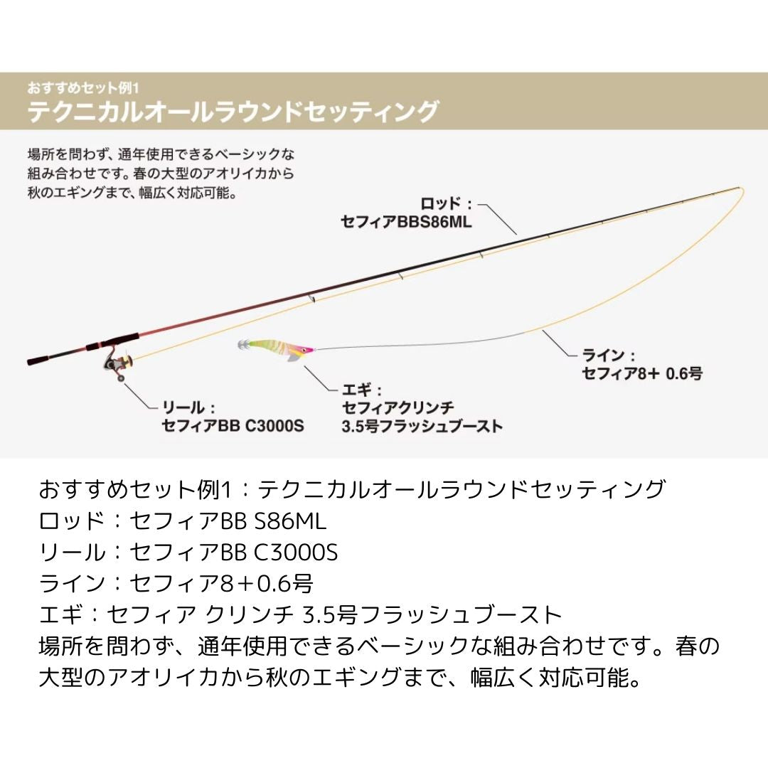 セフィアBB