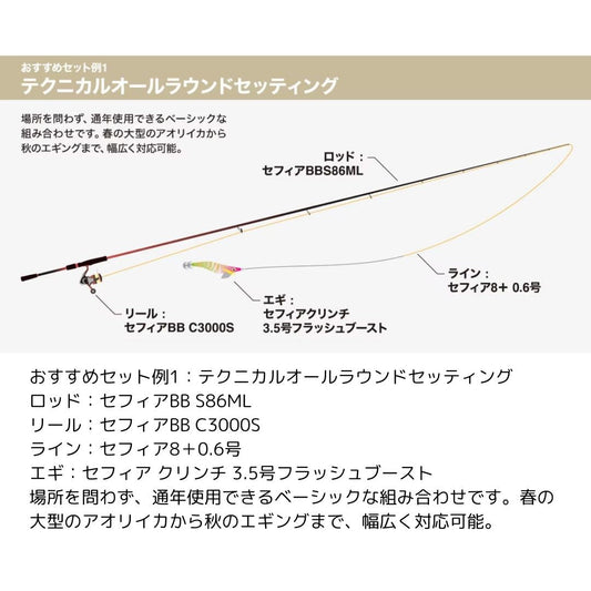 セフィアBB
