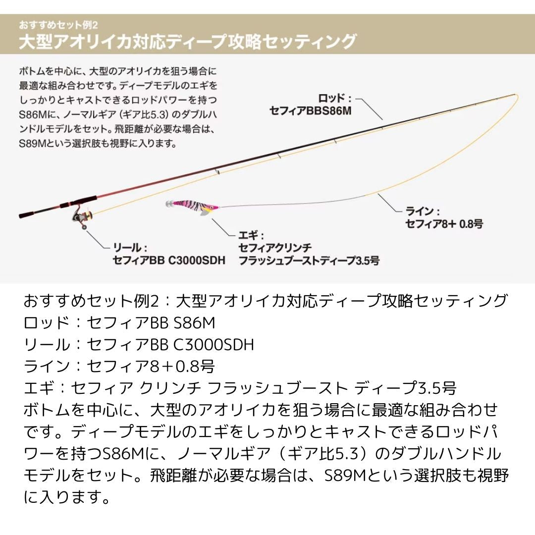 セフィアBB