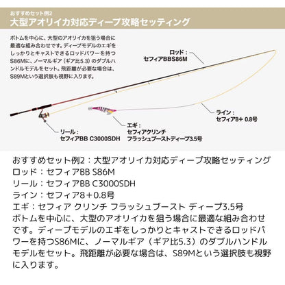 セフィアBB