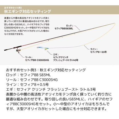 セフィアBB