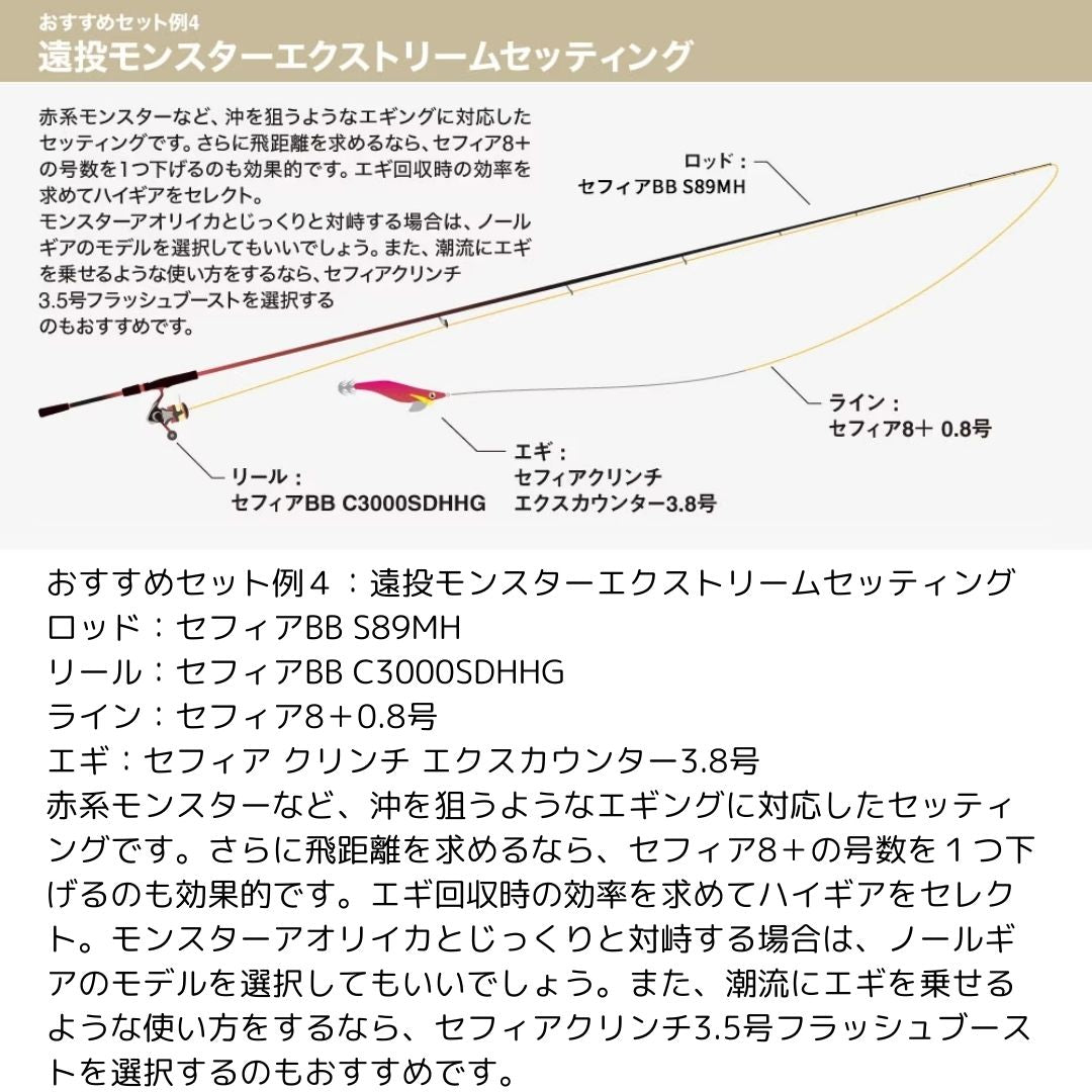 セフィアBB