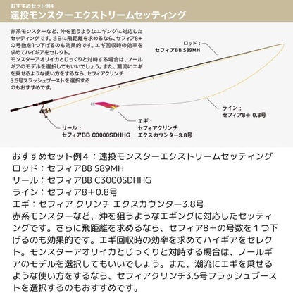 セフィアBB