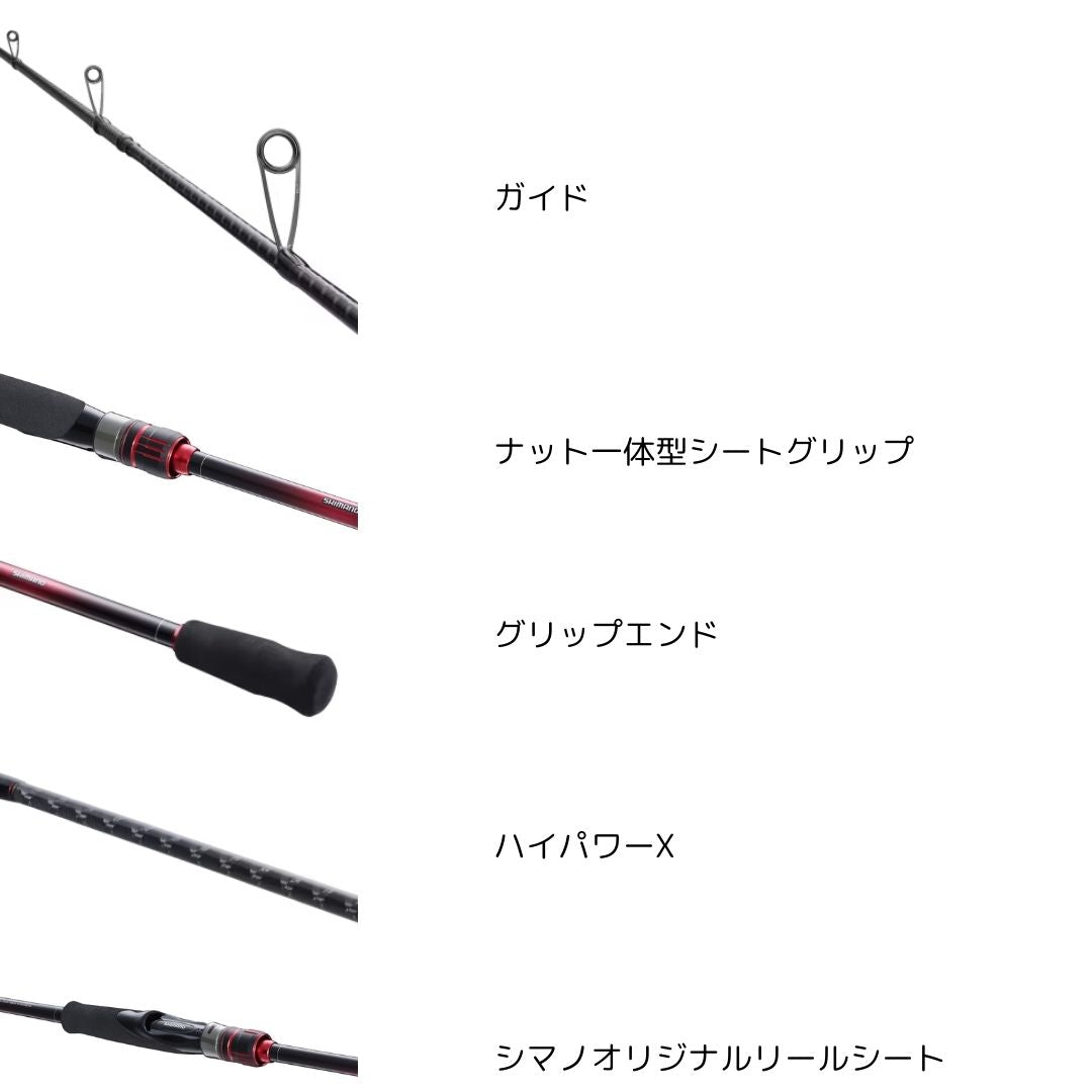 セフィアBB