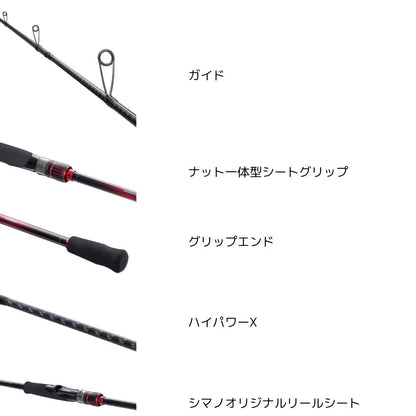 セフィアBB