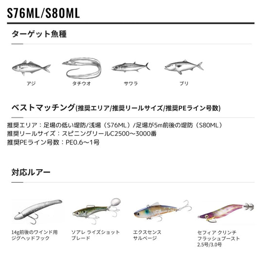 ダイナダート