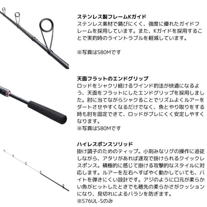 ダイナダート