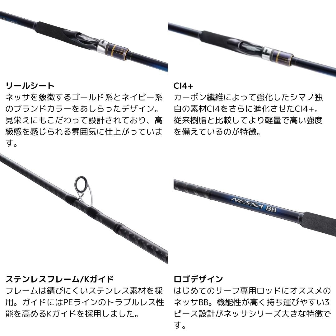 ネッサBB