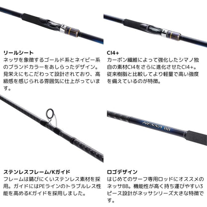 ネッサBB